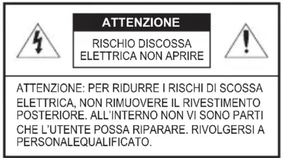 SAMSUNG SCCB5315BP - Precauzioni di sicurezza - 1
