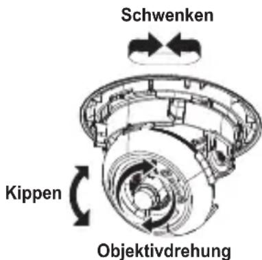 SAMSUNG SCCB5313BP - Einstellen der Kamerarichtung - 1