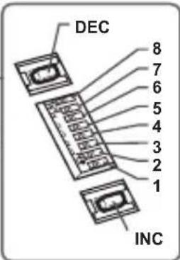SAMSUNG SCCB5313BP - Fonksiyon anahtararinin ayarlanmasi - 2
