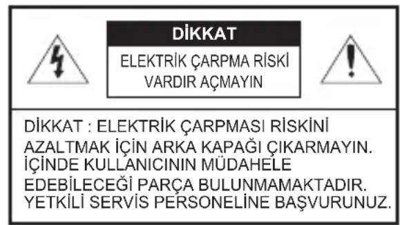 SAMSUNG SCCB5313BP - Sembollerle Igili Güvenlik - 1