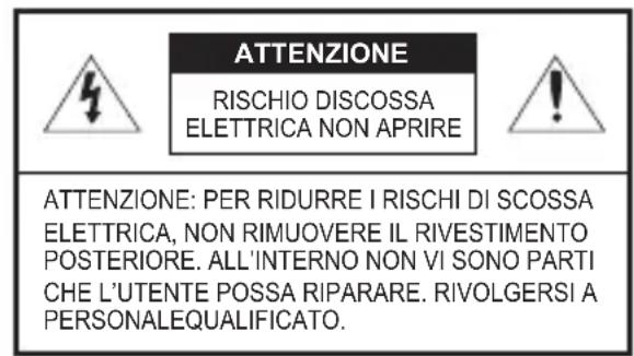 SAMSUNG SCCB5313BP - Precauzioni di sicurezza - 1