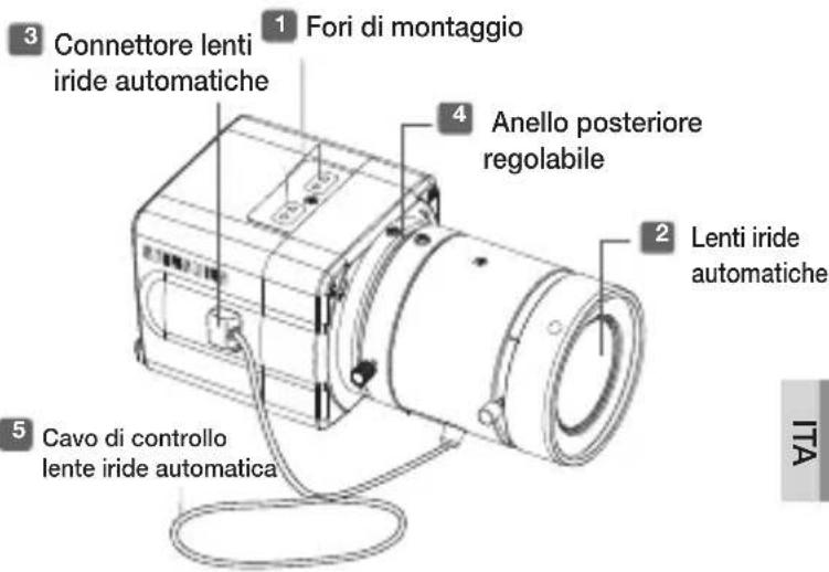 3 Connettore lenti iride automatiche 1 Fori di montaggio 4 Anello posteriore regolabile 2 Lenti iride automatiche 5 Cavo di controllo lente iride automatica ITA