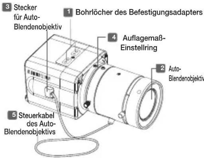 SAMSUNG SCCB1310P - Teile und Bezeichnung - 1