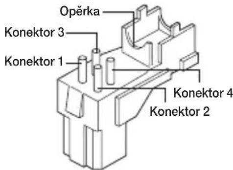 Opěrka Konektor 3 Konektor 1 Konektor 4 Konektor 2