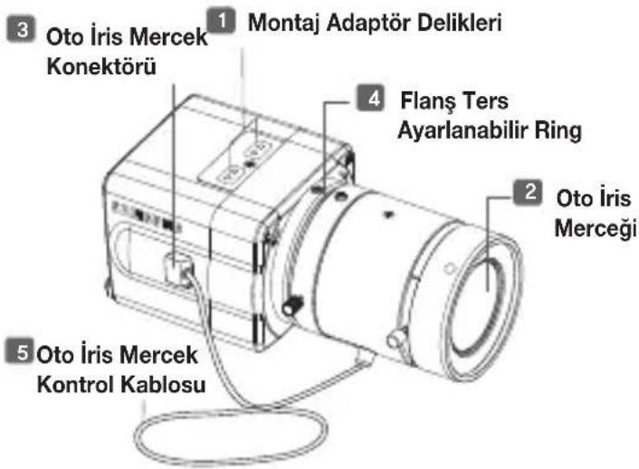 SAMSUNG SCCB1310P - Parçalar ve Açıklamaları - 1