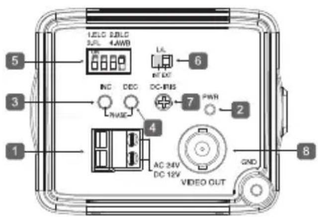 SAMSUNG SCCB1310P - AC24V/DC12V - 1