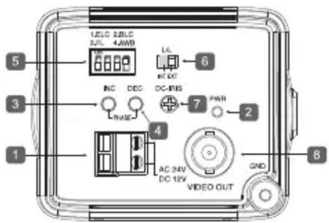 1.ELG 3.8LG 3.8L 4AWB 5 6 7 2 3 4 INC DEC DC-RIS PWM AC 24V DC 12V GND VIDEO OUT 8