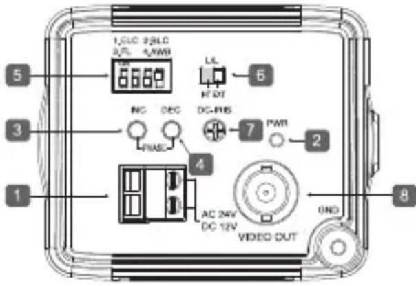 SAMSUNG SCCB1310P - Подсоединение кабелей и проверка работы - 3
