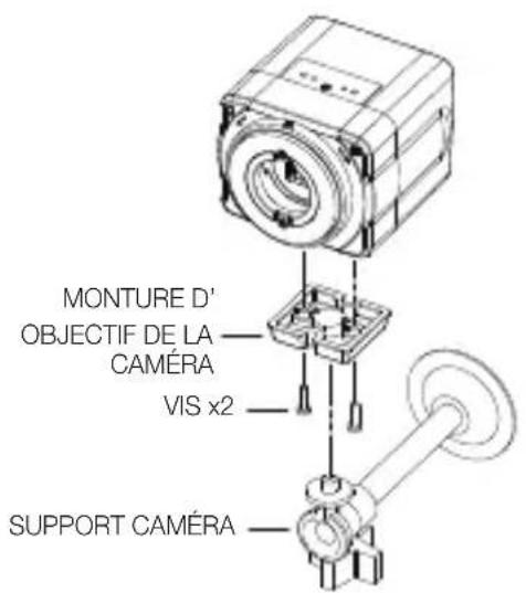 MONTURE D' OBJECTIF DE LA CAMÉRA VIS x2 SUPPORT CAMÉRA