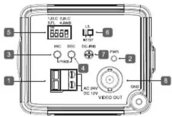 SAMSUNG SCCB1011 - Lens with zooming feature - 5