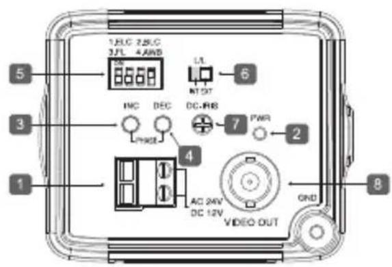 SAMSUNG SCCB1011 - Netzanschluss - 2