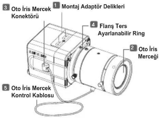 SAMSUNG SCCB1011 - Parçalar ve Açıklamaları - 1