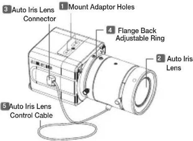 SAMSUNG SCCB1011 - Parts &amp; Description - 1