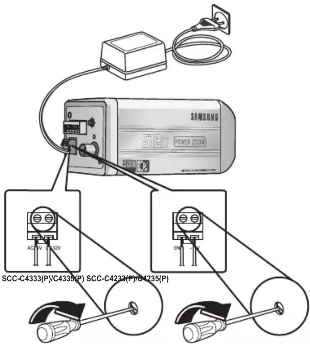 SAMSUNG SCCC4235P - Kablolarin Baglanmasi - 3