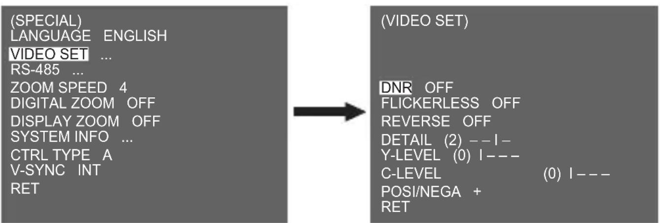 SAMSUNG SCCC4235P - VIDEO SET - 1