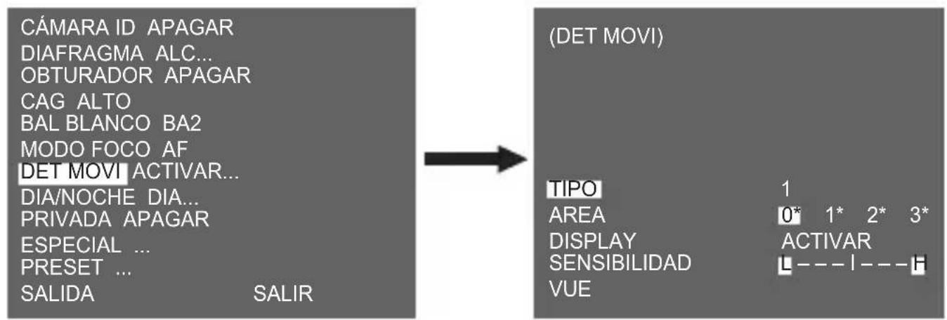 SAMSUNG SCCC4235P - DET MOVI - 1