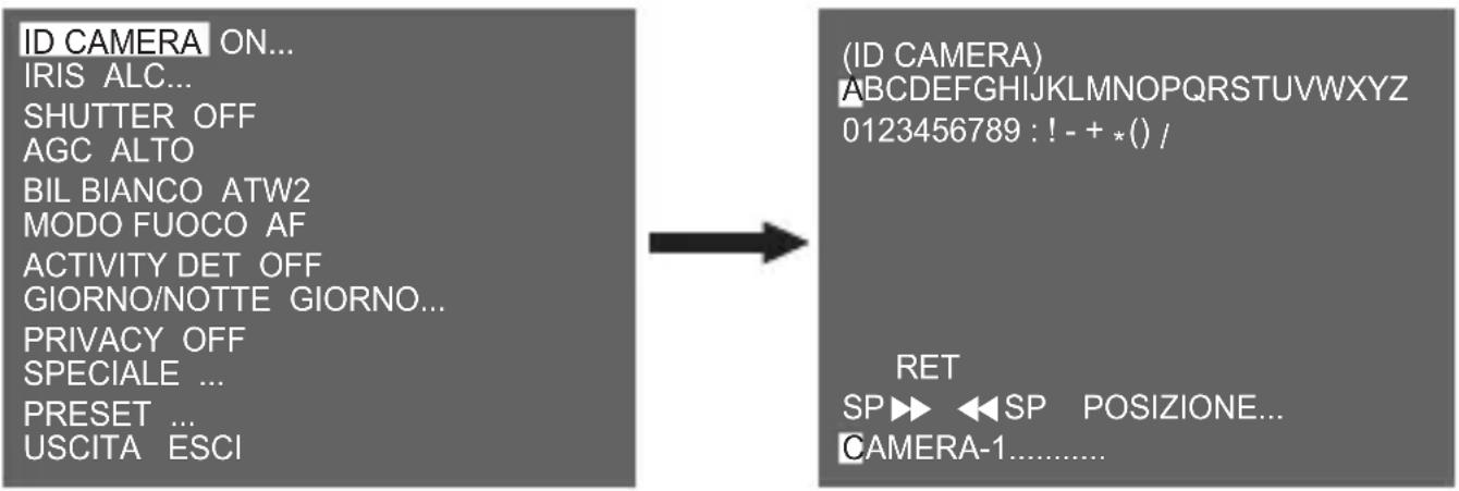 SAMSUNG SCCC4235P - ID CAMERA - 1