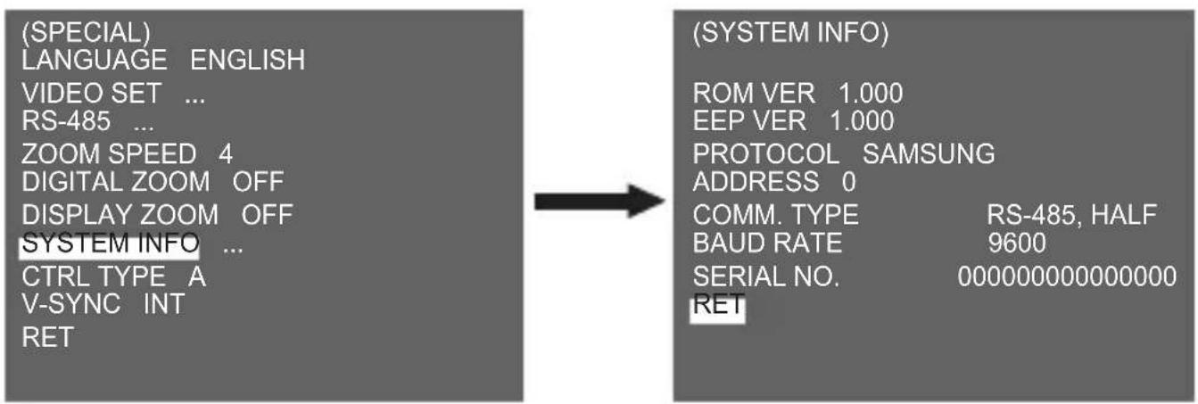 SAMSUNG SCCC4235P - SYSTEM INFO - 1