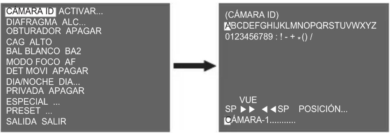 SAMSUNG SCCC4235P - CÁMARA ID - 1