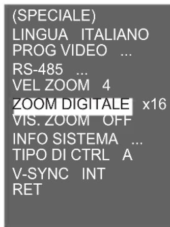 SAMSUNG SCCC4235P - ZOOM DIGITALE - 1