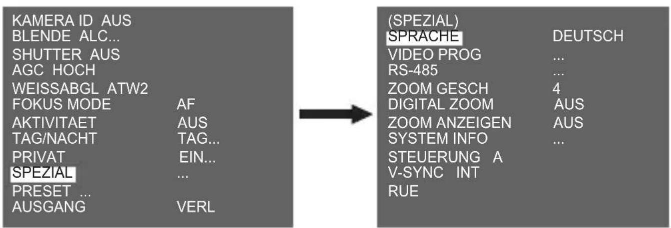 SAMSUNG SCCC4235P - SPEZIAL - 1