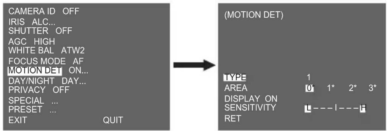 SAMSUNG SCCC4235P - MOTION DET - 1