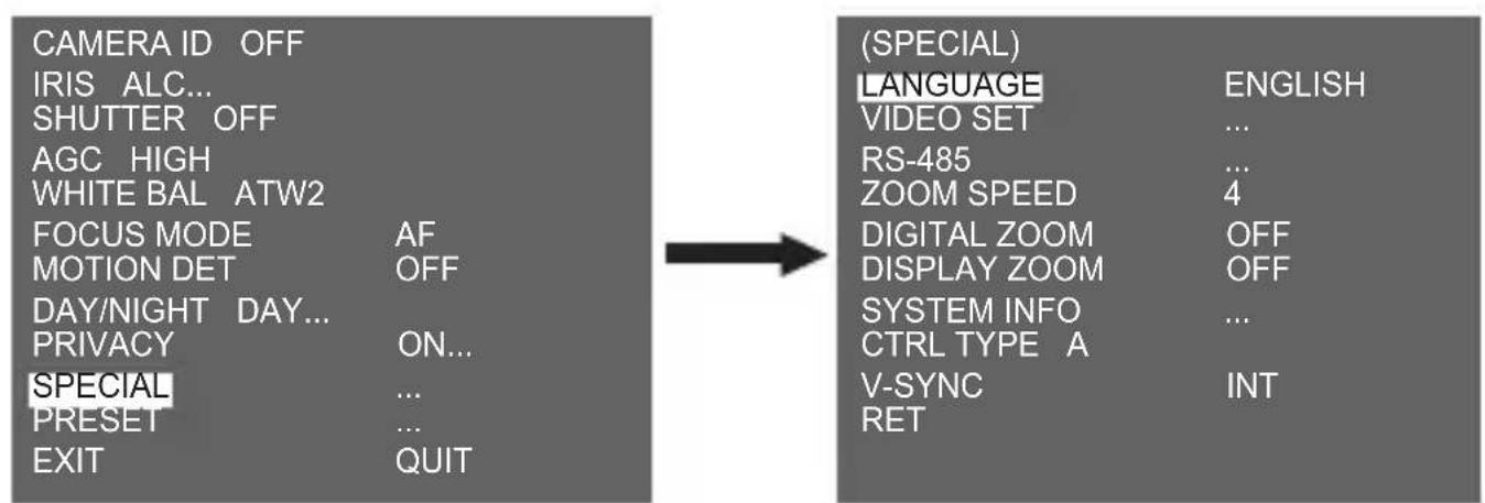 SAMSUNG SCCC4235P - SPECIAL - 1