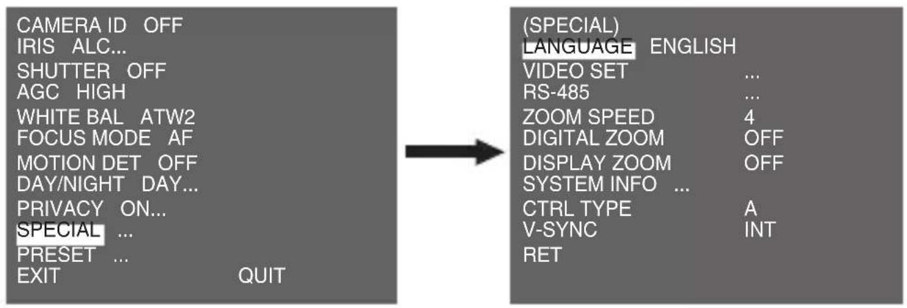 SAMSUNG SCCC4235P - SPECIAL - 1
