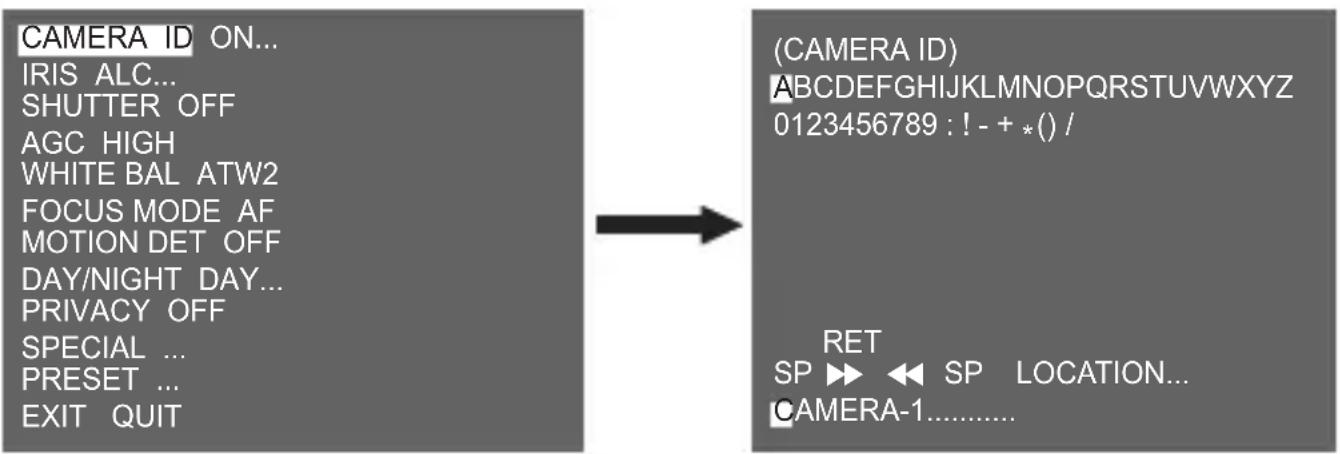 SAMSUNG SCCC4235P - CAMERA ID - 1