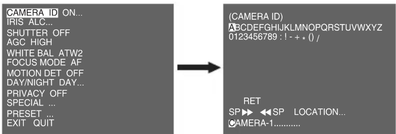 SAMSUNG SCCC4235P - CAMERA ID - 1