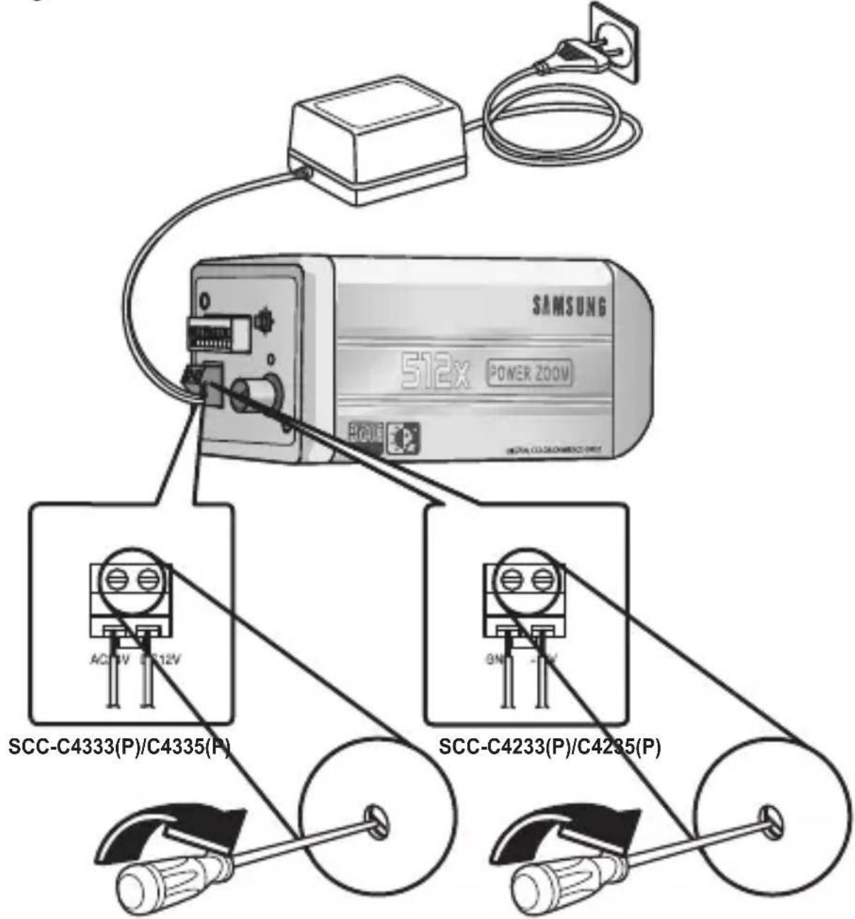 SAMSUNG SCCC4235P - Conexión de los Cables - 6