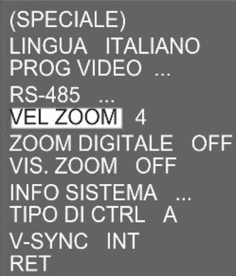 SAMSUNG SCCC4235P - VEL ZOOM - 1