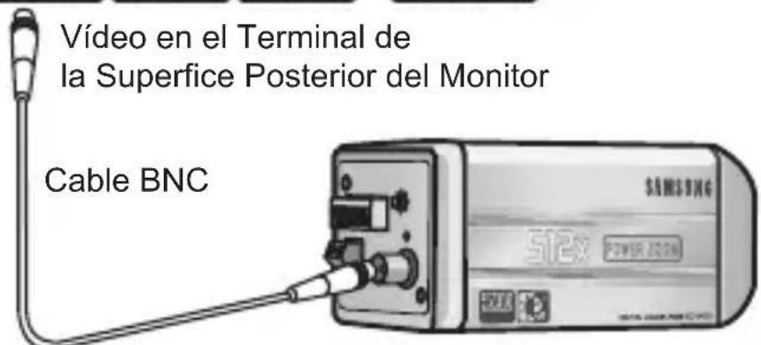 SAMSUNG SCCC4235P - Conexión de los Cables - 4