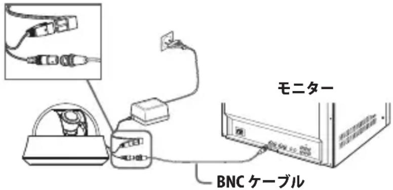 SAMSUNG SCCB5352N - ケーブルの接続と設定の変更 - 1