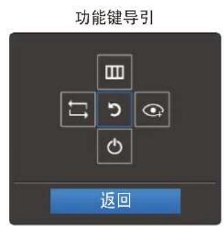 SAMSUNG S27E360F - 面板控制 - 2