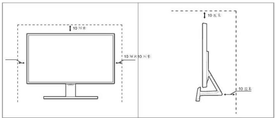 SAMSUNG S27E360F - 确保安全的安装空间 - 1