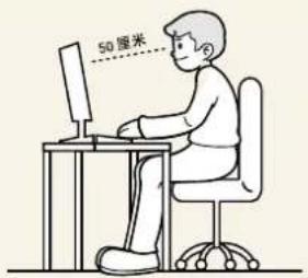 SAMSUNG S27E360F - 使用本产品的正确姿势 - 1