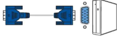 SAMSUNG S24D332H - Branchement et utilisation d'un PC - 3