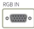 SAMSUNG S24D332H - Branchement et utilisation d'un PC - 2