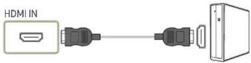 SAMSUNG S24D332H - Branchement et utilisation d'un PC - 5