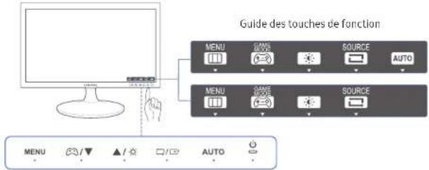 SAMSUNG S24D332H - Boutons frontaux - 1
