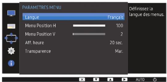 SAMSUNG S24D332H - Redimensionnement ou déplacement de l'écran - 1