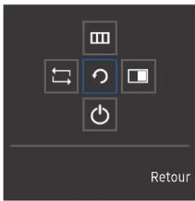 SAMSUNG U32R594CWU - Guide des touches de fonction - 1