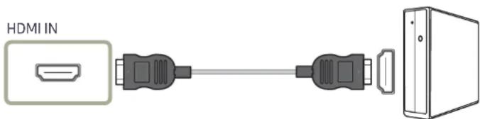 SAMSUNG U32R594CWU - Branchement par cable HDMI - 2
