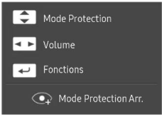SAMSUNG U32R594CWU - Guide des touches directes - 1