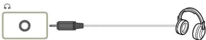 SAMSUNG U32R594CWU - Branchement au casque - 1