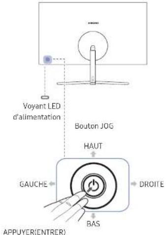 SAMSUNG U32R594CWU - Panneau de configuration - 1