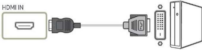SAMSUNG U32R594CWU - Connexion à l'aide d'un cable HDMI-DVI - 2