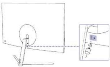 SAMSUNG U32R594CWU - Pourverrouillerunddispositifantivol: - 1