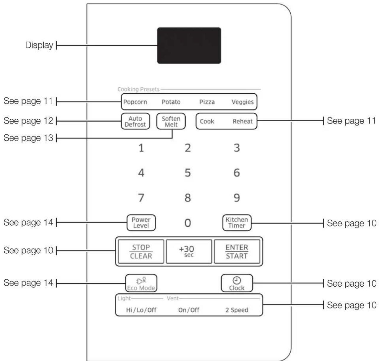 SAMSUNG ME16H702SEW - PURCHASED FROM - 5
